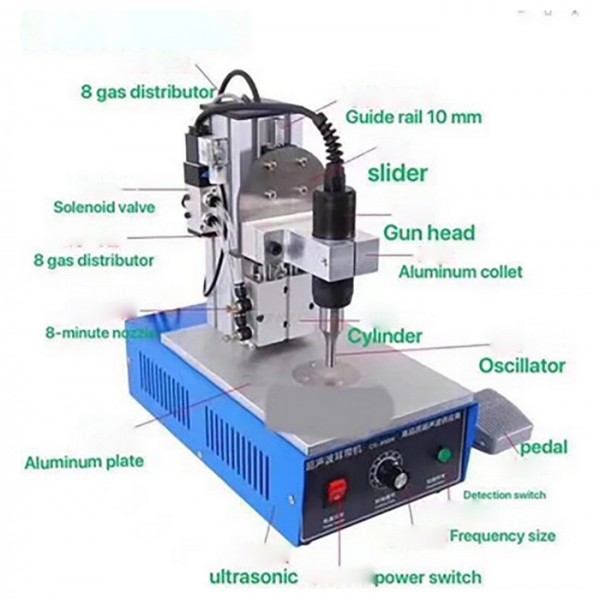 Ultrasonic Welding Machine - Συσκευή υπερήχων συγκόλλησης Non-woven fabrics ULTRASONIC 