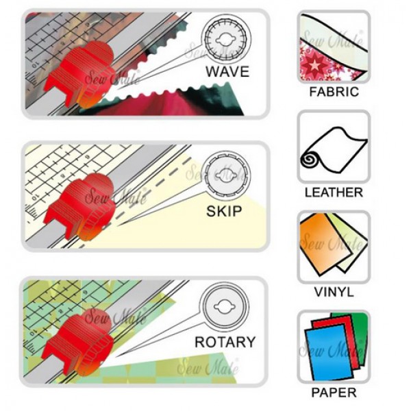 Κοπίδι για Χαρτί και Υφάσματα με Βάση SewMate ΚΟΠΤΙΚΑ ΕΡΓΑΛΕΙΑ- Rotary cutter 